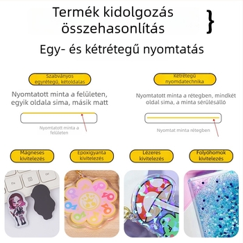 Akril azonosító kártya vízhullám mintával, egyedi tervezés, Instagram-stílusú alkalmazotti igazolvány, vendég- és versenybelépő