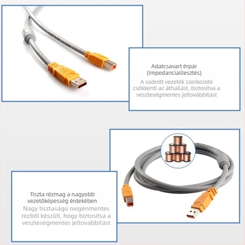 Xinsaikang USB adatkábel nyomtatókhoz és fénymásolókhoz, vastított oxigénmentes réz, hossz 1,5/3/5/10 m