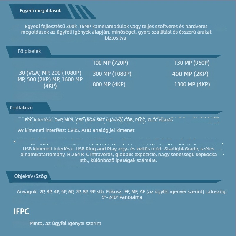 8 MP OV8856 HDR széles dinamikatartományú megfigyelő kamera modul, fix fókuszú