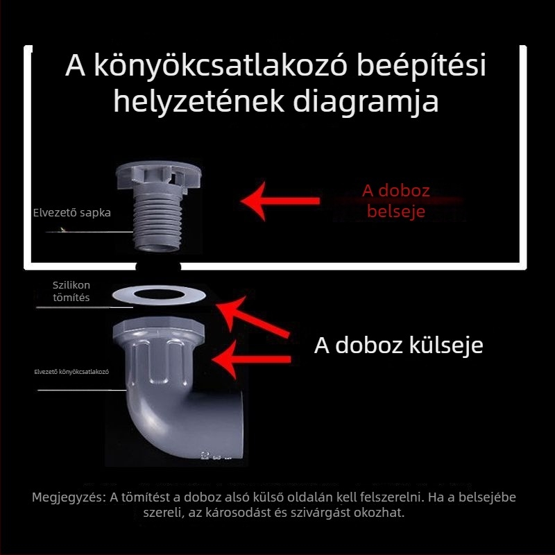 Autóba szerelhető horgászláda, átlátszó csomagtartó, nagy kapacitás, megvastagított műanyag, tengeri akvakultúra akvárium és élő halak vödröje