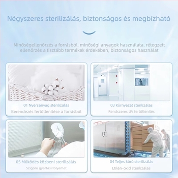 Orvosi minősítésű női higiéniai párna, nappali és éjszakai használatra, hosszított, légáteresztő, steril ápoló párna
