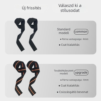 Csuklóvédő és markolatöv súlyemeléshez és guggoláshoz, csúszásmentes edzéshez húzáshoz