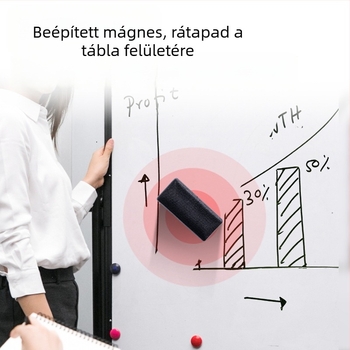 Deli 7837 mágneses fehér tábla radír filc kendővel