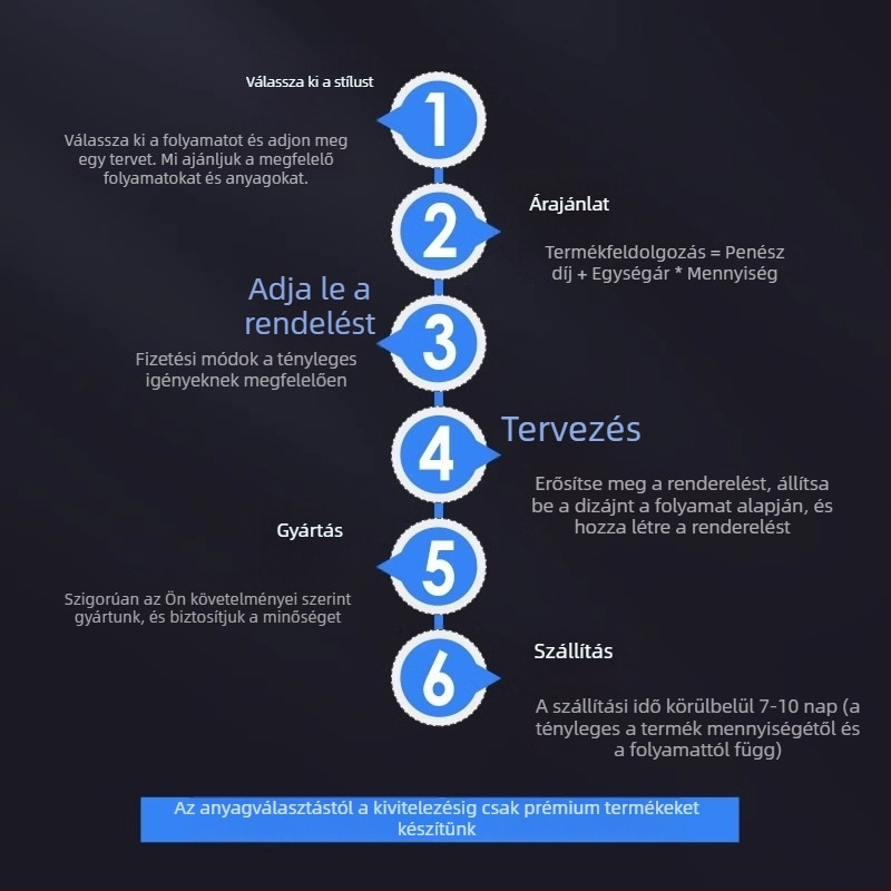 Testreszabott érmek sporteseményekhez – arany, ezüst és bronz érmek kreatív egyedi dizájn
