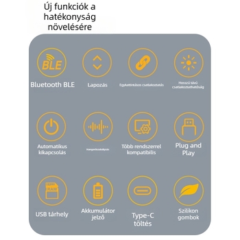 Oldalfordító toll vevő, kompatibilis oldalfordító tollakkal és lézerpointerekkel