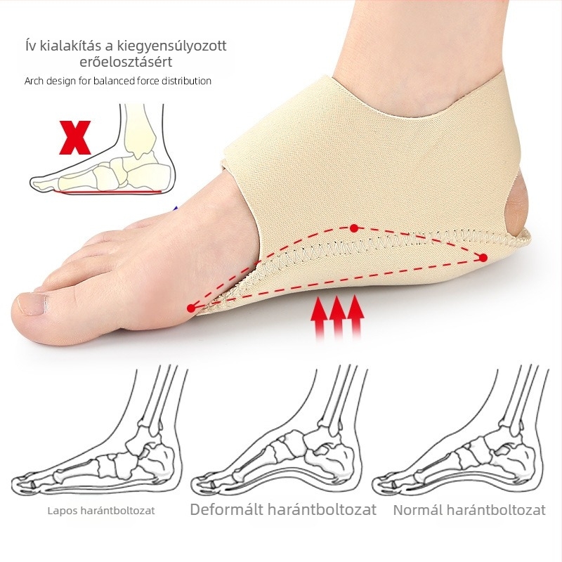 Velcro-os ív- és sarokvédő, boltozat-támogató párna, puha csillapító talp, növeli a sarkak magasságát