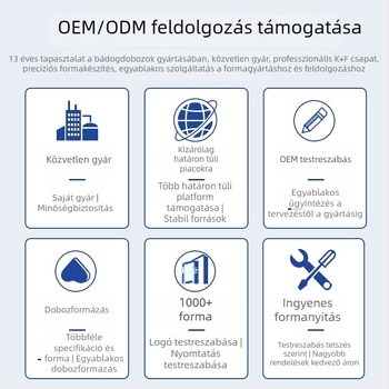 Személyre szabott kör alakú ónlemez doboz általános csomagoláshoz; perforálható; üres ételdoboz