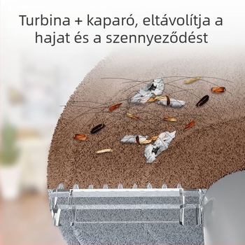 Lapos felmosó háztartási használatra, kézzel moshatható, mikroszálas fej, rozsdamentes acél rúd
