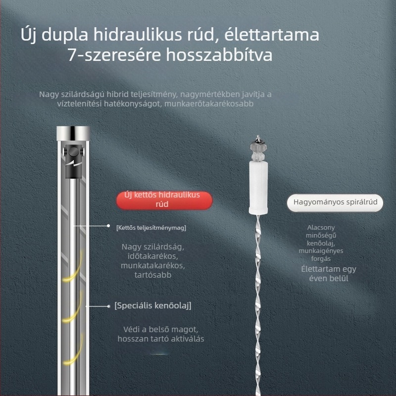 Rozsdamentes acélból készült forgó, univerzális mopnyél, teleszkópos kivitel, kézi működtetés, hosszabbított és vastagított mopnyél a fejhez.