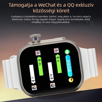 M62 okos gyerekeknek készült telefonos okosóra, 5G, SIM kártya, AMOLED kijelző, vízálló, pulzusmérés, kamera, lépésszámláló, szilikon szíj, négyzet alakú óralap, 44 mm