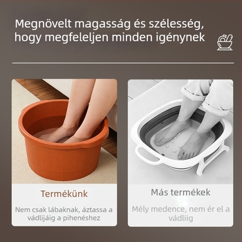 Műanyag lábáztató vödör, vastagított és magasított kivitel, masszázs funkcióval