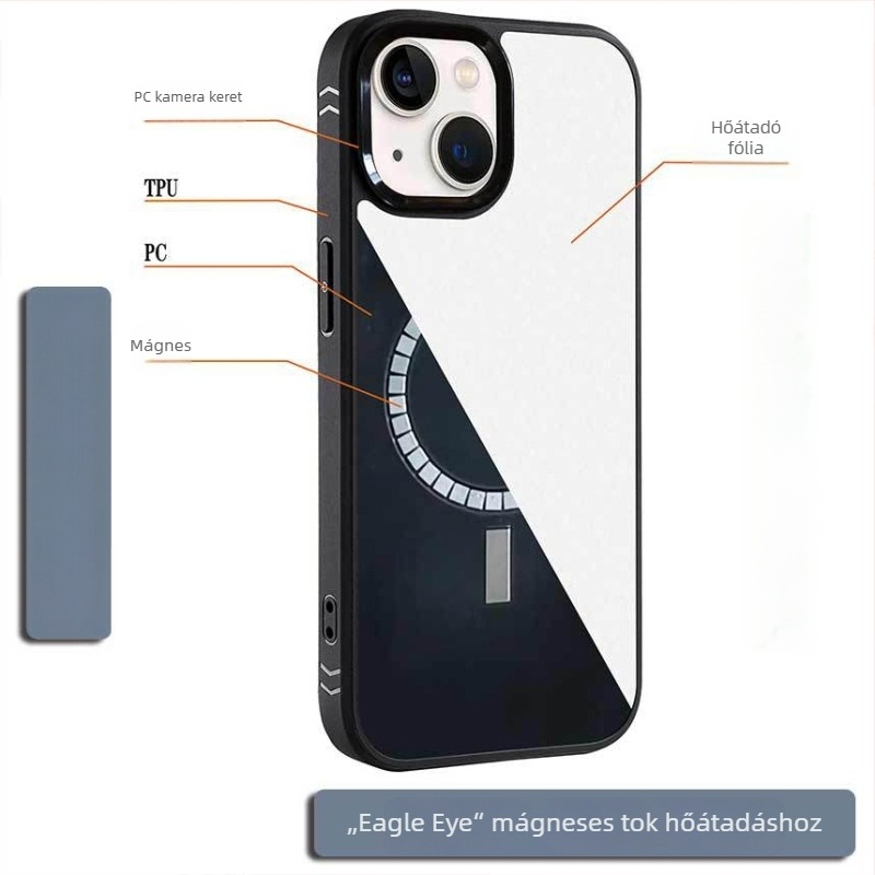 Mágneses telefontok hőátviteli anyaggal és hőtranszfer filmmel – DIY üres iPhone tok