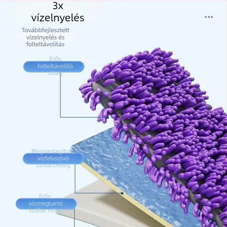 Chenille lapos mop háztartási használatra, csempe tisztításához, vastag nedvszívó mop száraz és nedves használatra