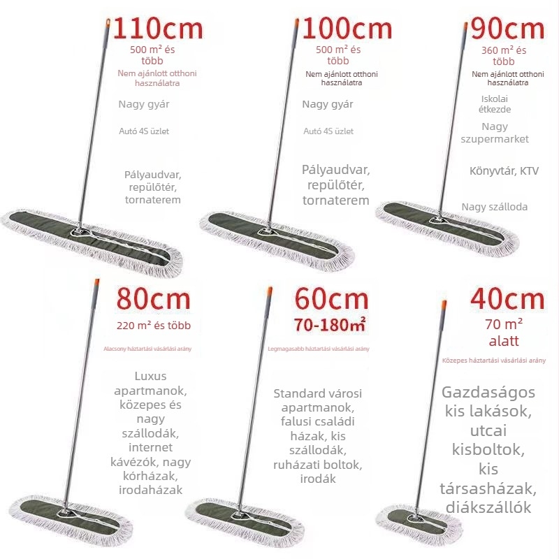 Zöld vízálló lapos mop pamutfonallal, rozsdamentes acél nyéllel, négyszögletes kinyomás, méretek 40/60/80/90/100/110/120 cm