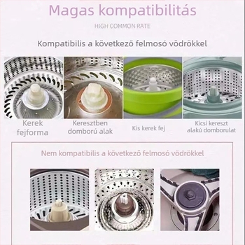 Forgó felmosónyél kézi nyomású kinyomóval — cserélhető felmosófej