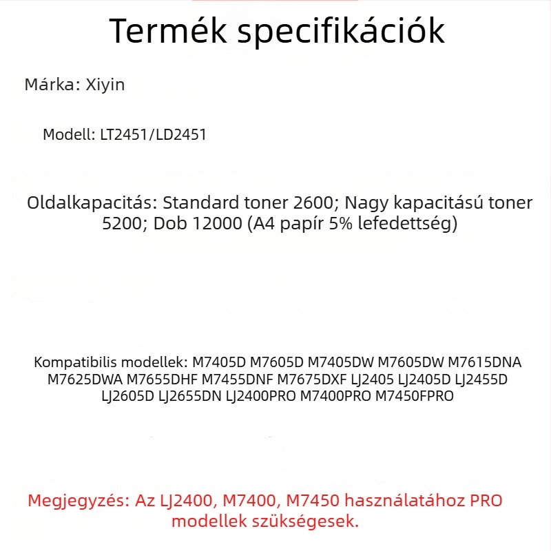 Tonerkazetta és dobegység Lenovo M7615DNA, M7625DWA és M7655DHF nyomtatókhoz