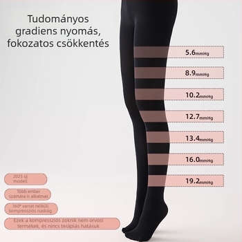 Bonas velúr hatású kompressziós harisnyanadrág formázó hatással, női, ősz–tél