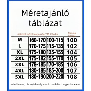 Szürke nehéz drapírozott melegítőnadrág, egyenes szabású, laza, panelek dizájn, karcsúsító hatás, őszi-téli mindennapi sportnadrág.