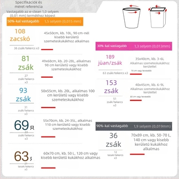 Háztartási szemeteszsák húzózsinórral, vastag, hordozható, nagy műanyag zacskó a konyhához