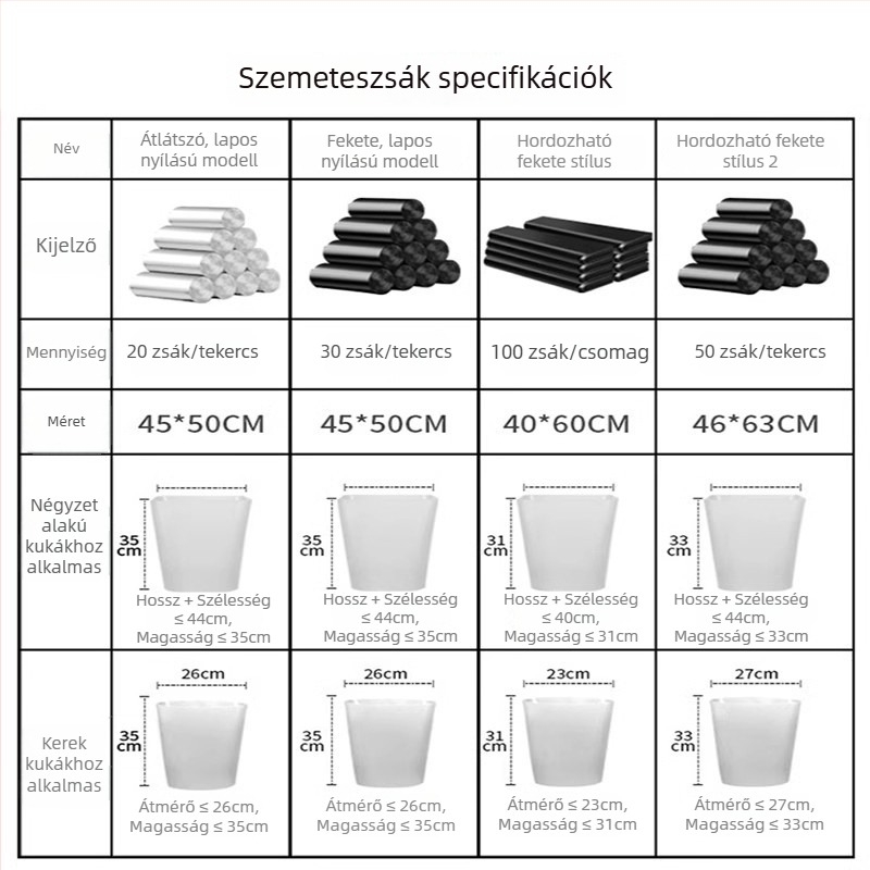 Vastagított fekete szemeteszsák, mellény-stílusú, egyszer használatos, hordozható, otthoni, szállodai és éttermi használatra, tartós műanyag.