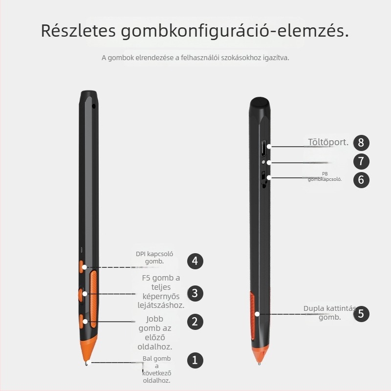 Promi Type-C Bluetooth vezeték nélküli toll alakú egér, 2 az 1-ben PPT oldalváltó tollal, asztali számítógéphez és noteszgéphez