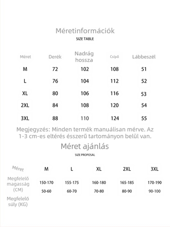 Férfi pamut farmer, repesztett részletekkel, laza, egyenes szabású, vintage amerikai utcai stílus
