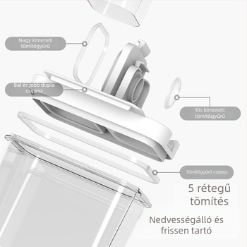 Élelmiszer-minőségű zárható tárolóedény száraz gabonákhoz, nedvességálló konyhai tartály, négyzetes alak, 1–2 L