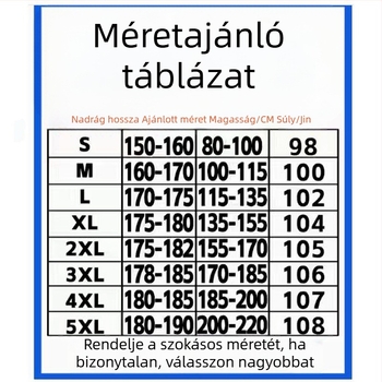 2026 tavasz: karcsúsított fazonú, laza esésű egyenes szárú férfi nadrág, casual