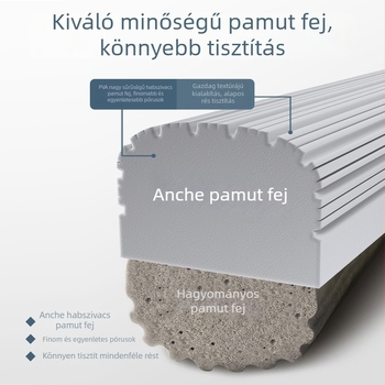 Nagy szivacsos felmosófej, összecsukható, kézérintés nélküli használathoz, nedvszívó pamut kendő