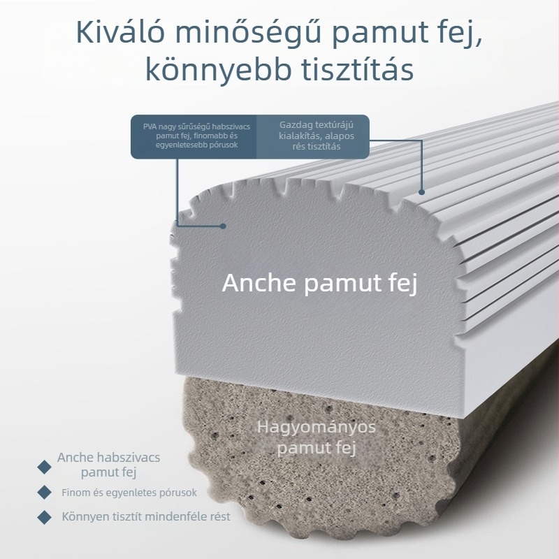 Nagy szivacsos felmosófej, összecsukható, kézérintés nélküli használathoz, nedvszívó pamut kendő