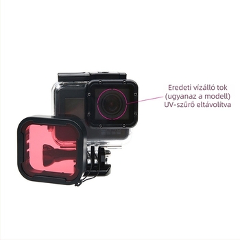 GoPro HERO5/6/7 vízálló tokhoz – porvédő, színes tükrös szűrő