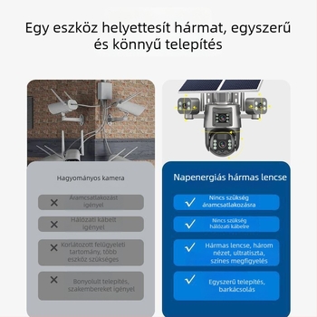 Napelemes háromlencsés megfigyelő kamera kültéri éjjellátással