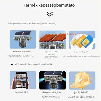 Napelemes háromlencsés megfigyelő kamera kültéri éjjellátással
