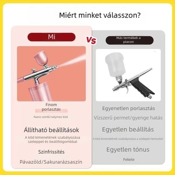 Elektronikus színező airbrush süteményekhez, tortákhoz, tésztákhoz és barackvirágos zsemlékhez
