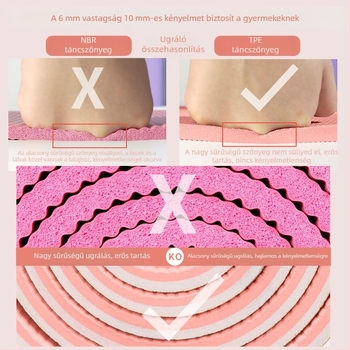 Balett lábpozíciók diagramjával gyerekeknek – csúszásmentes, ütéscsillapító jóga matrac otthoni használatra