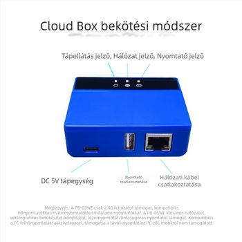 Cloud nyomtató doboz – megosztott nyomtatószerver távoli és LAN nyomtatáshoz, USB‑ Bluetooth és Wi‑Fi csatlakozáshoz