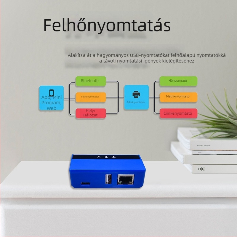 Cloud nyomtató doboz – megosztott nyomtatószerver távoli és LAN nyomtatáshoz, USB‑ Bluetooth és Wi‑Fi csatlakozáshoz