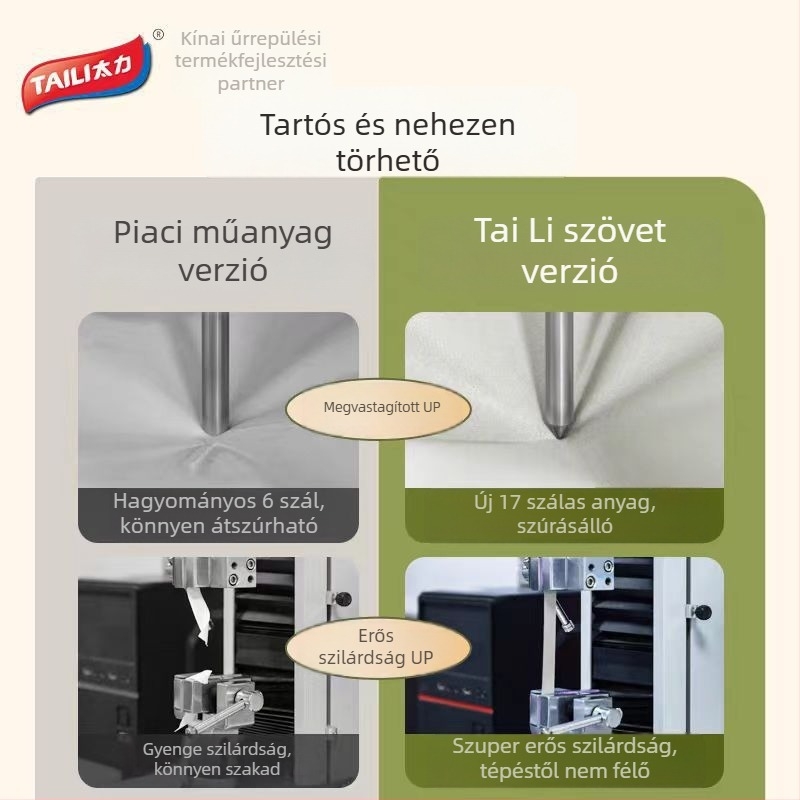 Oxford szövésű vákuumos tömörítő tasak, újrahasználható, vastag és tartós, ruhák és paplanok tárolására
