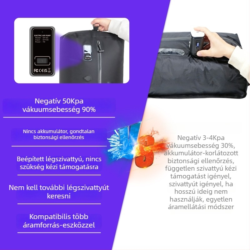 Beépített pumpás TPU vákuum tömörítő tasak poggyászhoz