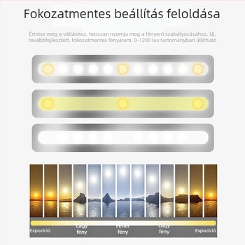 Autó napellenzőjéhez sminktükör LED világítással, törésálló, HD tükör.