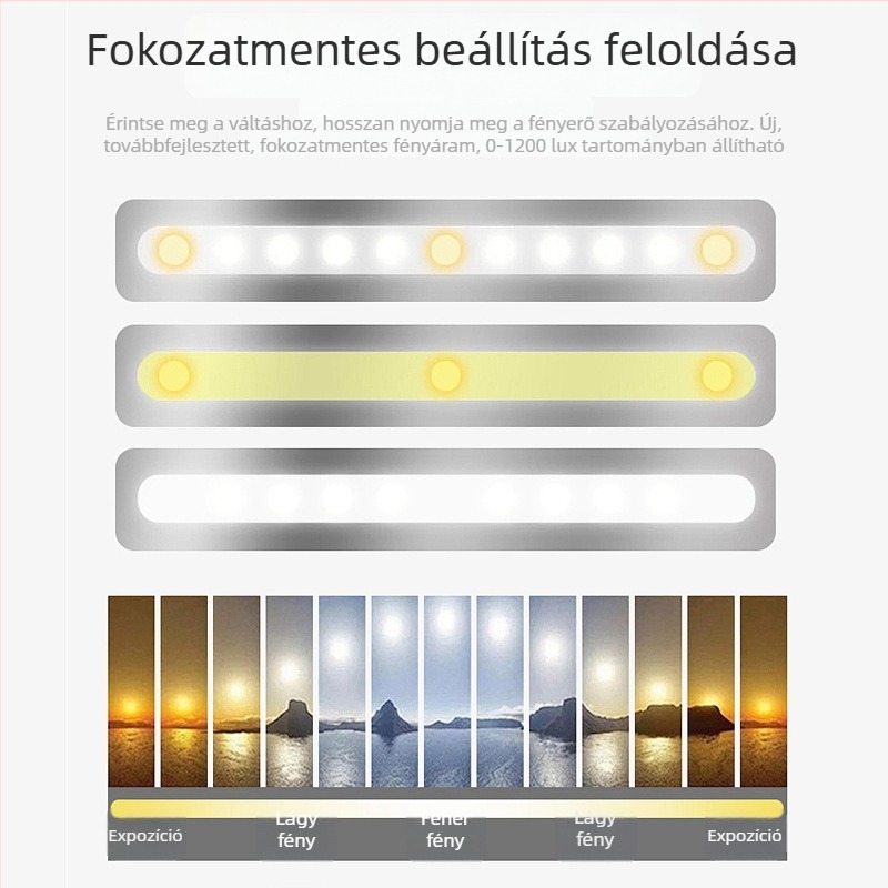 Autó napellenzőjéhez sminktükör LED világítással, törésálló, HD tükör.