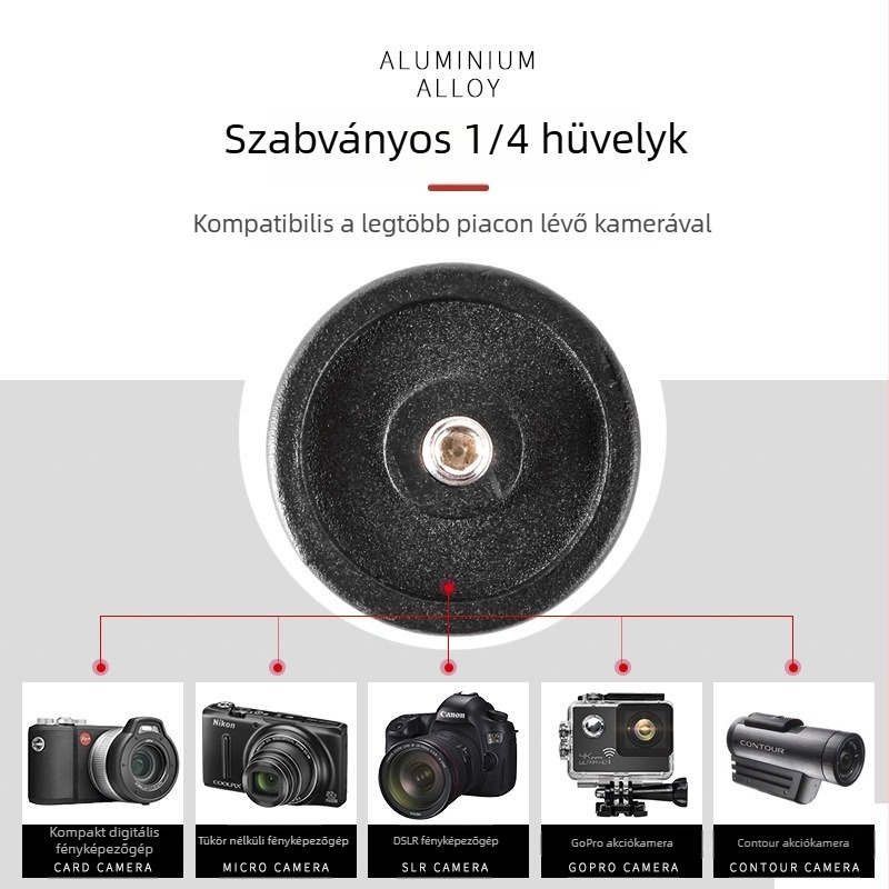 Motorkerékpár kamera tartó akciókamerákhoz és dashcamhez
