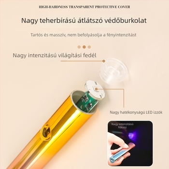 2026 Mini körömlámpa, hordozható gél polimerizáló fény, gyors száradás, újratölthető, kézi használatú lámpa