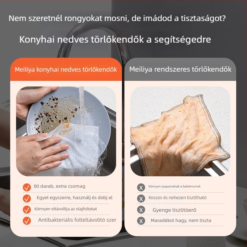 Konyhai nedves törlőkendők, erőteljes zsírtalanítás és folteltávolítás, egyszer használatos, nagy kiszerelés