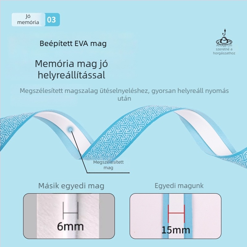 2.0 m hosszú becsúsztatott markolat halászbot és tollaslabda ütőhöz, izzadságszívó szalag, markolatvédő, csúszásmentes, kopásálló
