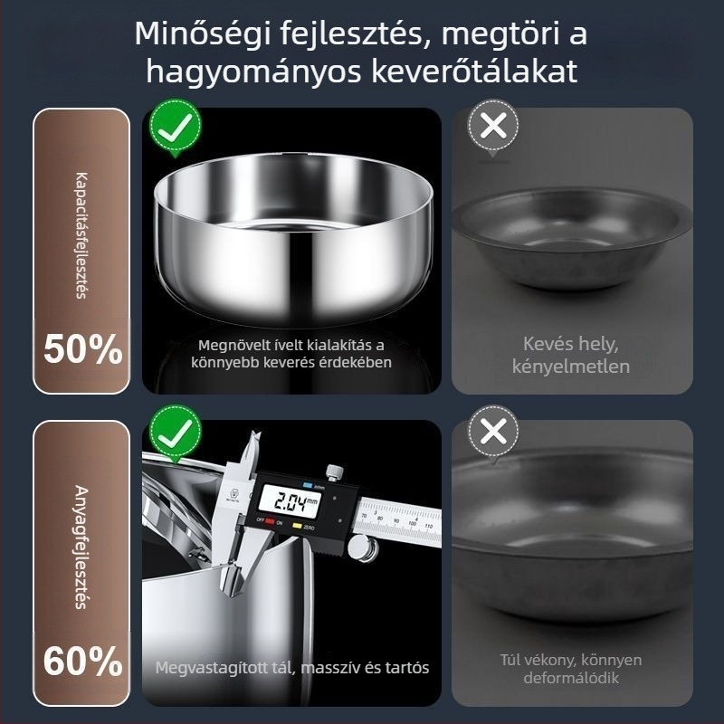 316L rozsdamentes acél tészta-tál, élelmiszer-minőségű, extra vastag, tapadásmentes felülettel, kör alakú, átmérő 20 cm