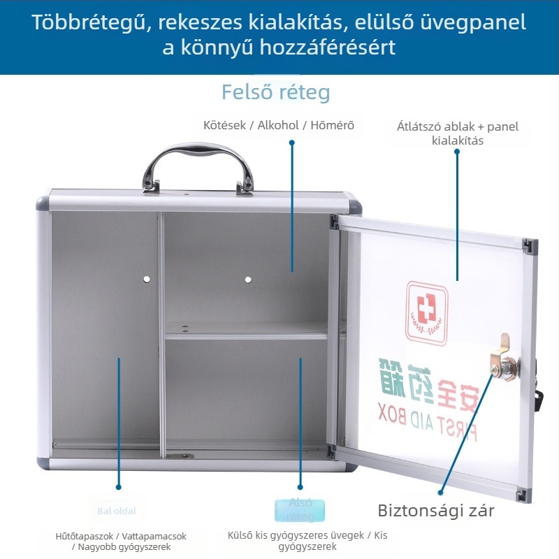 Nagy kapacitású, többrétegű otthoni gyógyszeres doboz és elsősegély-doboz alumíniumötvözetből