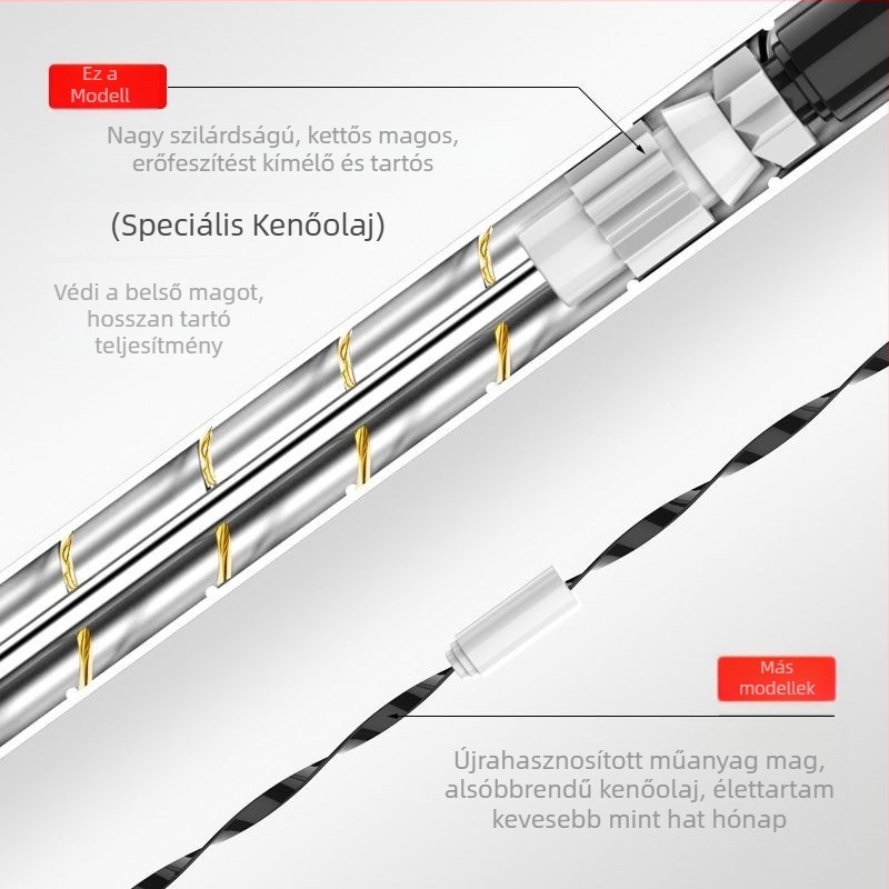Forgó mop pálca – univerzális csere, érintés nélkül, otthoni használatra, rozsdamentes acél rúddal és mikroszálas fejjel