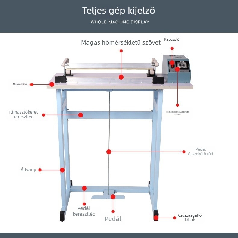 Félautomata lábpedálos zárógép átfolyós típusú, csomagoló fólia zárására és vágására