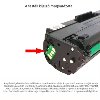 HP LaserJet 136nw/136wm kompatibilis tonerkazetták: W1110A és 110A MFP-hez